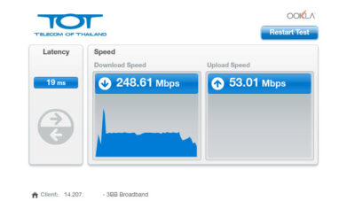 speed test tot